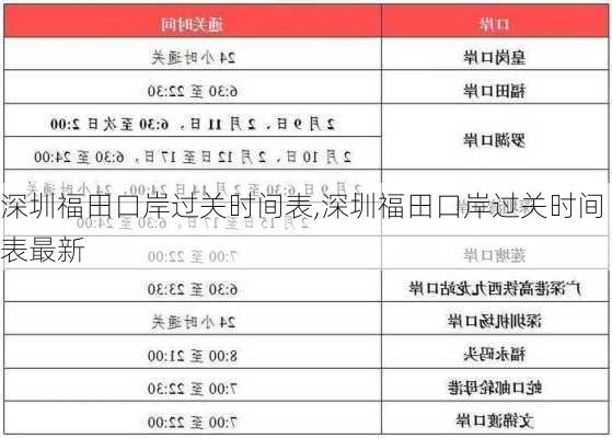 深圳福田口岸过关时间表,深圳福田口岸过关时间表最新