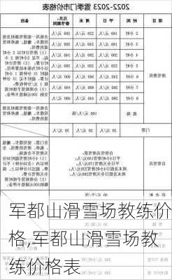 军都山滑雪场教练价格,军都山滑雪场教练价格表