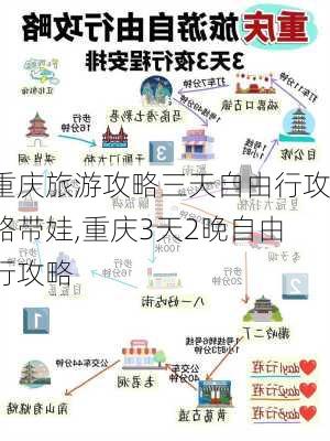 重庆旅游攻略三天自由行攻略带娃,重庆3天2晚自由行攻略