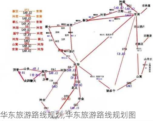 华东旅游路线规划,华东旅游路线规划图