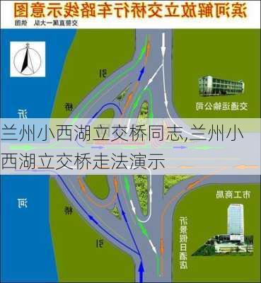 兰州小西湖立交桥同志,兰州小西湖立交桥走法演示