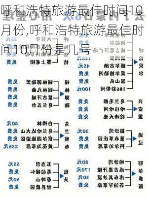 呼和浩特旅游最佳时间10月份,呼和浩特旅游最佳时间10月份是几号