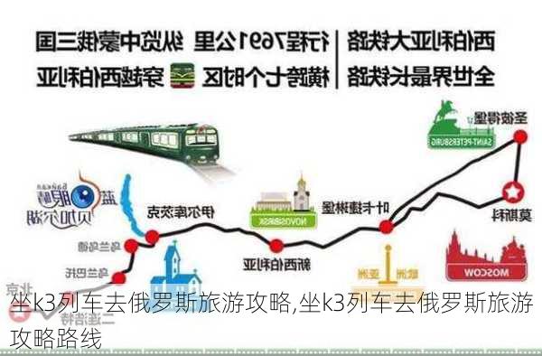 坐k3列车去俄罗斯旅游攻略,坐k3列车去俄罗斯旅游攻略路线