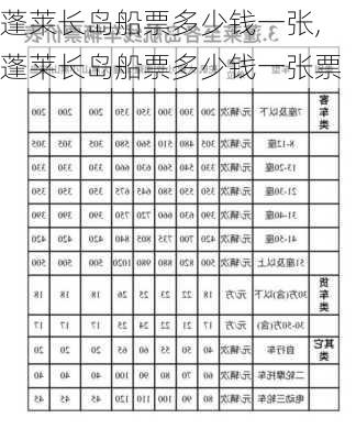 蓬莱长岛船票多少钱一张,蓬莱长岛船票多少钱一张票