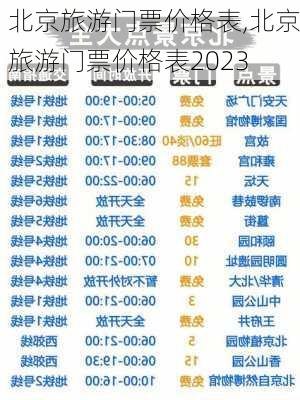 北京旅游门票价格表,北京旅游门票价格表2023