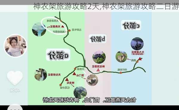 神农架旅游攻略2天,神农架旅游攻略二日游