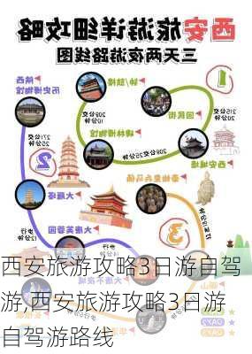 西安旅游攻略3日游自驾游,西安旅游攻略3日游自驾游路线