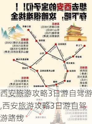 西安旅游攻略3日游自驾游,西安旅游攻略3日游自驾游路线