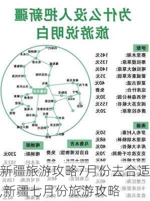 新疆旅游攻略7月份去合适,新疆七月份旅游攻略