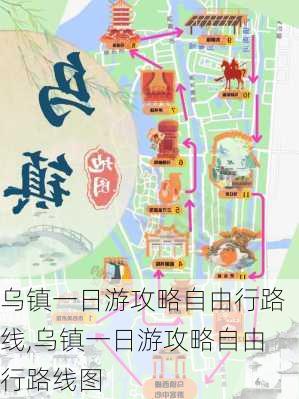 乌镇一日游攻略自由行路线,乌镇一日游攻略自由行路线图