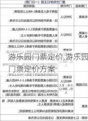 游乐园门票定价,游乐园门票定价方案