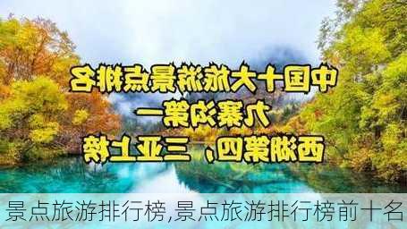 景点旅游排行榜,景点旅游排行榜前十名