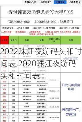 2022珠江夜游码头和时间表,2020珠江夜游码头和时间表