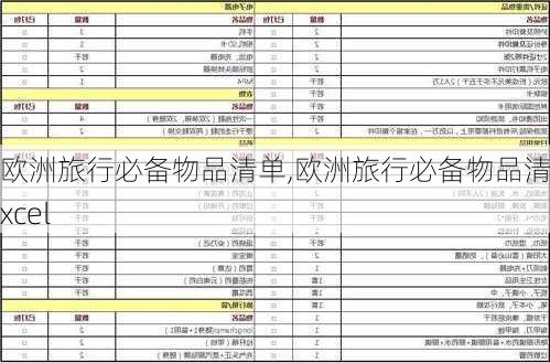 欧洲旅行必备物品清单,欧洲旅行必备物品清单excel