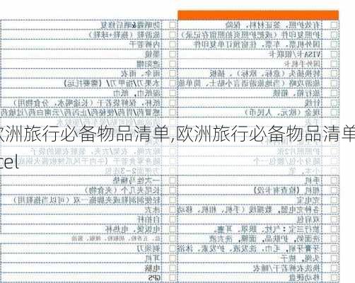 欧洲旅行必备物品清单,欧洲旅行必备物品清单excel