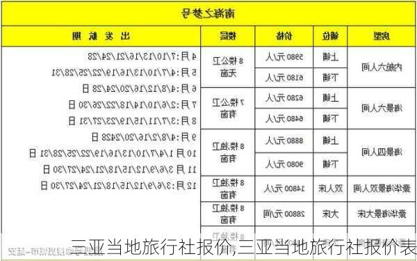 三亚当地旅行社报价,三亚当地旅行社报价表