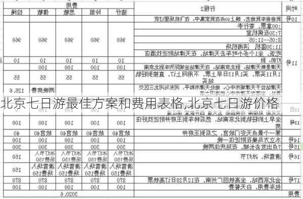 北京七日游最佳方案和费用表格,北京七日游价格