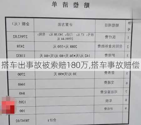 搭车出事故被索赔180万,搭车事故赔偿