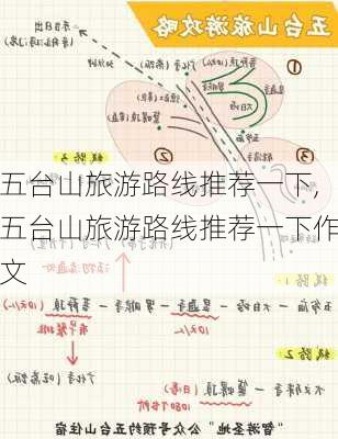 五台山旅游路线推荐一下,五台山旅游路线推荐一下作文