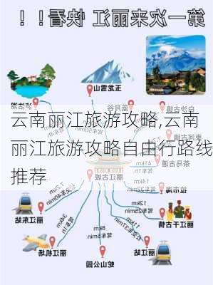 云南丽江旅游攻略,云南丽江旅游攻略自由行路线推荐