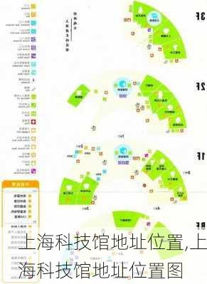 上海科技馆地址位置,上海科技馆地址位置图