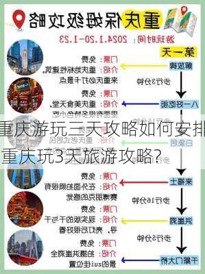 重庆游玩三天攻略如何安排,重庆玩3天旅游攻略?