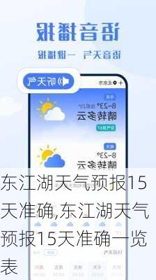 东江湖天气预报15天准确,东江湖天气预报15天准确一览表