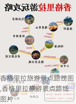 香格里拉旅游景点路线图,香格里拉旅游景点路线图片