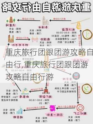 重庆旅行团跟团游攻略自由行,重庆旅行团跟团游攻略自由行游