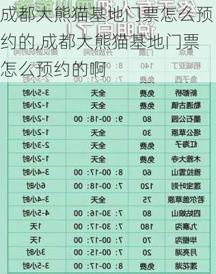 成都大熊猫基地门票怎么预约的,成都大熊猫基地门票怎么预约的啊