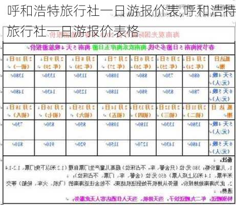 呼和浩特旅行社一日游报价表,呼和浩特旅行社一日游报价表格