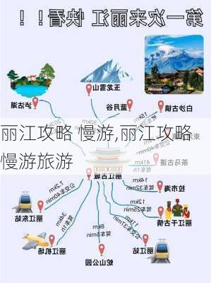 丽江攻略 慢游,丽江攻略 慢游旅游