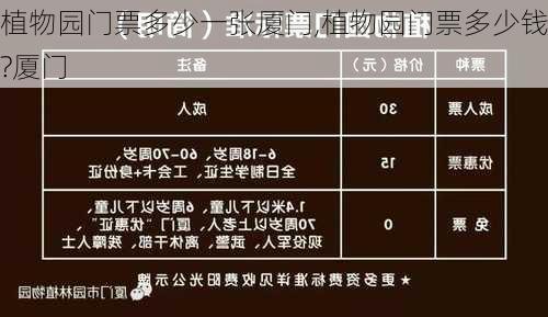 植物园门票多少一张厦门,植物园门票多少钱?厦门