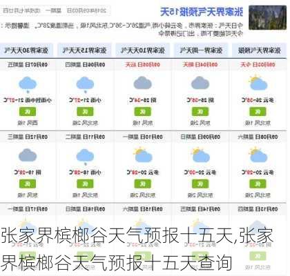张家界槟榔谷天气预报十五天,张家界槟榔谷天气预报十五天查询