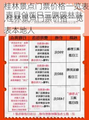 桂林景点门票价格一览表,桂林景点门票价格一览表本地人