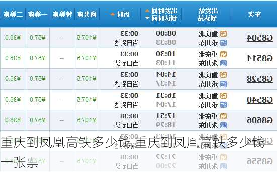 重庆到凤凰高铁多少钱,重庆到凤凰高铁多少钱一张票