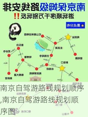 南京自驾游路线规划顺序,南京自驾游路线规划顺序图