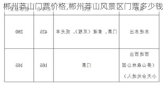 郴州莽山门票价格,郴州莽山风景区门票多少钱