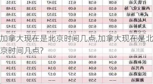 加拿大现在是北京时间几点,加拿大现在是北京时间几点?