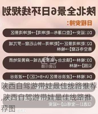 陕西自驾游带娃最佳线路推荐,陕西自驾游带娃最佳线路推荐图