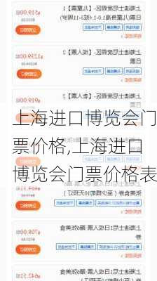 上海进口博览会门票价格,上海进口博览会门票价格表