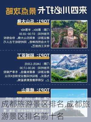 成都旅游景区排名,成都旅游景区排名前十名