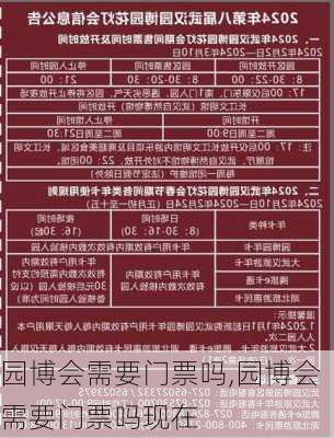 园博会需要门票吗,园博会需要门票吗现在