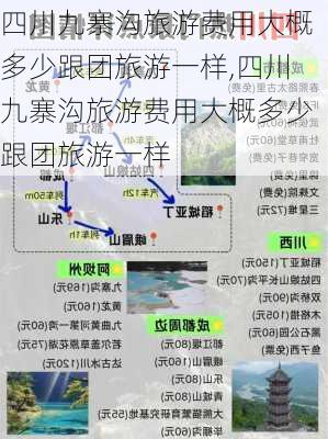 四川九寨沟旅游费用大概多少跟团旅游一样,四川九寨沟旅游费用大概多少跟团旅游一样