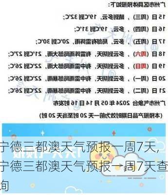 宁德三都澳天气预报一周7天,宁德三都澳天气预报一周7天查询