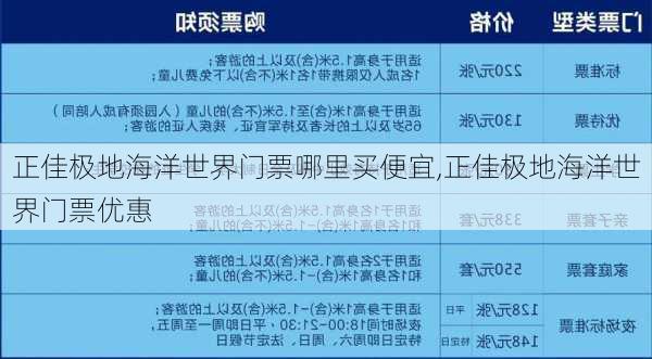 正佳极地海洋世界门票哪里买便宜,正佳极地海洋世界门票优惠