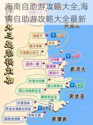 海南自助游攻略大全,海南自助游攻略大全最新