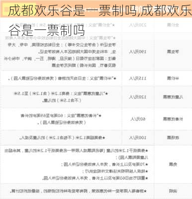 成都欢乐谷是一票制吗,成都欢乐谷是一票制吗