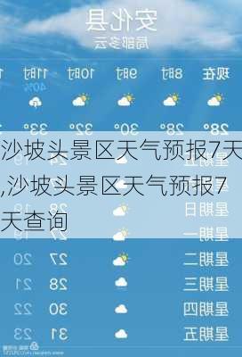 沙坡头景区天气预报7天,沙坡头景区天气预报7天查询