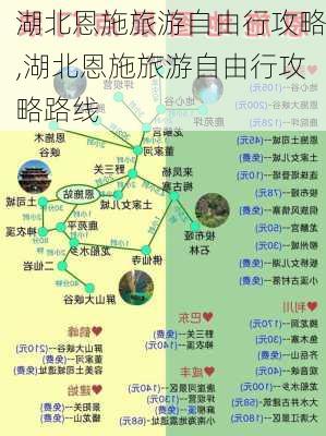 湖北恩施旅游自由行攻略,湖北恩施旅游自由行攻略路线